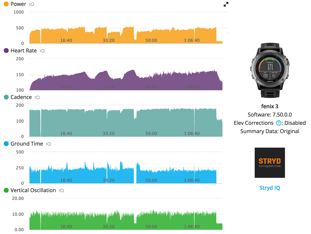 Multi Font Face  Garmin Connect IQ