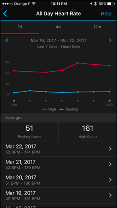 Chase the Cheese  Garmin Connect IQ