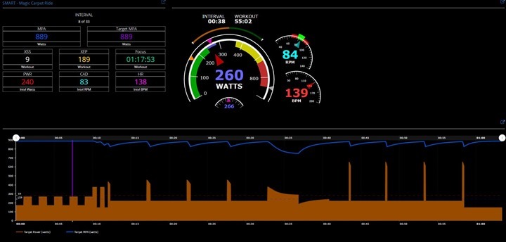 xert wahoo elemnt