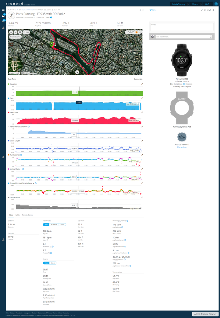 Running Dynamics Pod