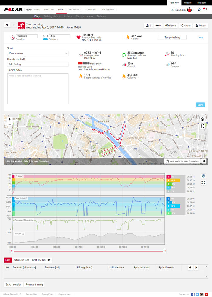 PolarFlow