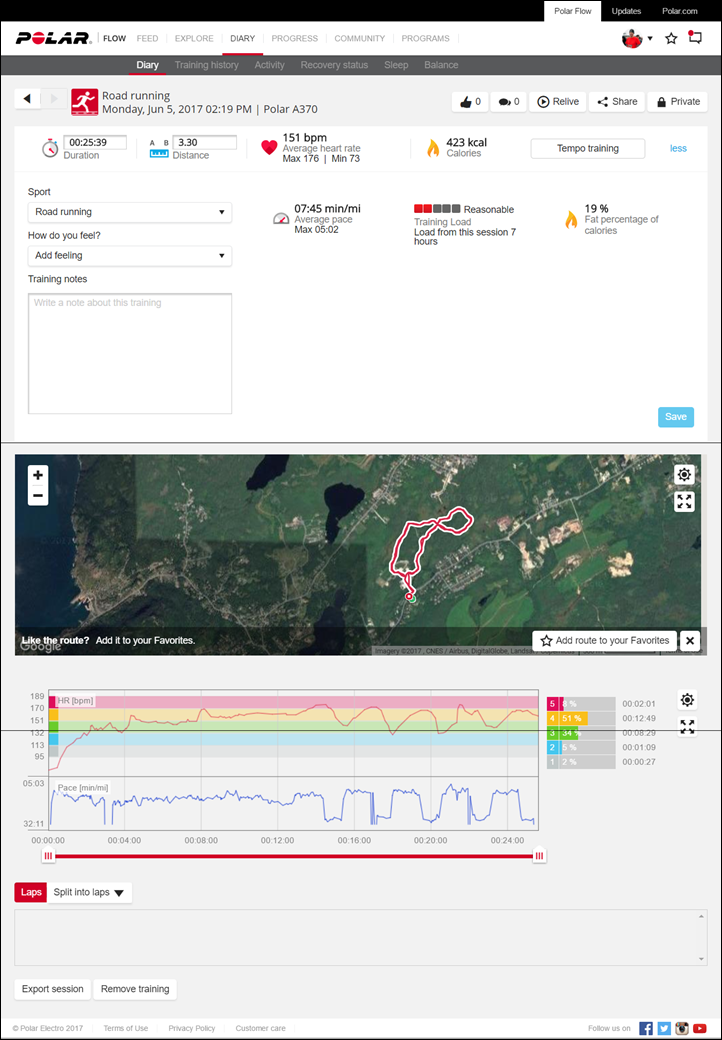 screencapture-flow-polar-training-analysis-1443072382-1496788855064