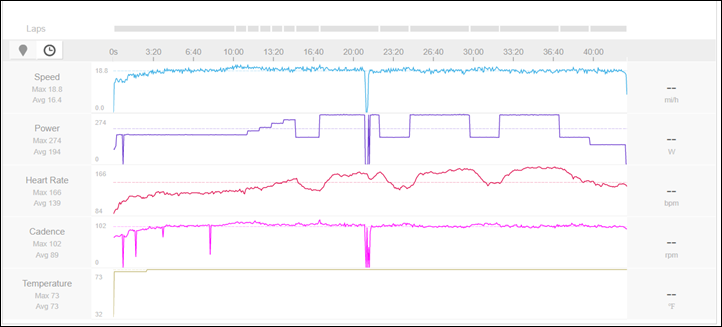 wahoo elemnt bolt trainingpeaks