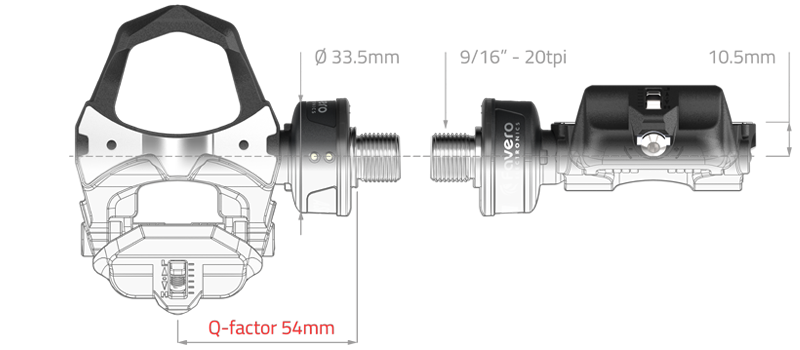 Power Meter Pedal Shootout: Vector vs PowerTap vs Assioma | DC Rainmaker
