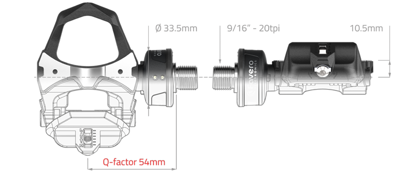 Vector 3 vs PowerTap P1 vs Assioma 