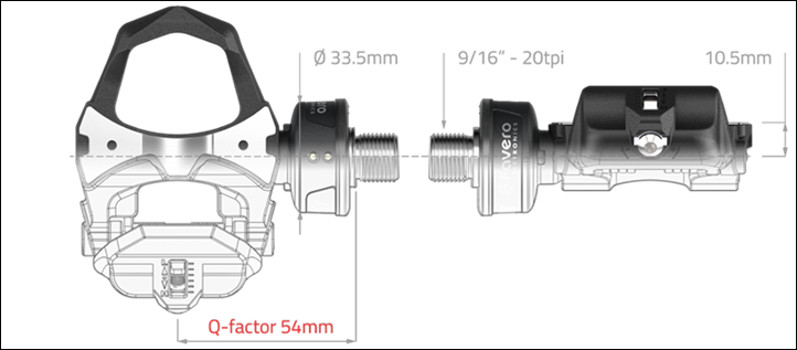 Vector 3 vs PowerTap P1 vs Assioma 