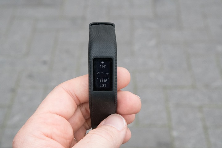 Fitbit charge 3 shop versus garmin vivosport