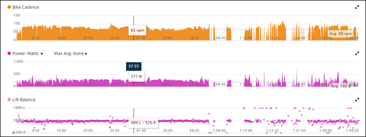 PM for Scott Scale 940 - Equipment - TrainerRoad