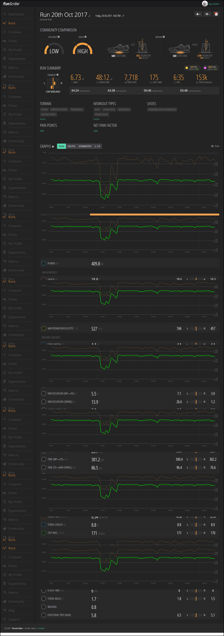 2017-10-23-21-56-dashboard.runscribe.com