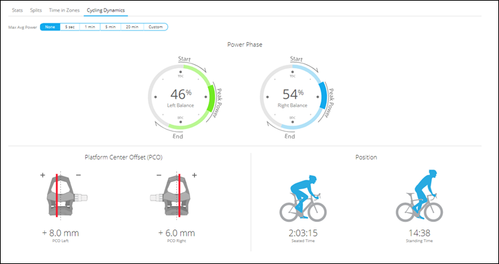 Garmin opens up Cycling Dynamics to other companies DC Rainmaker