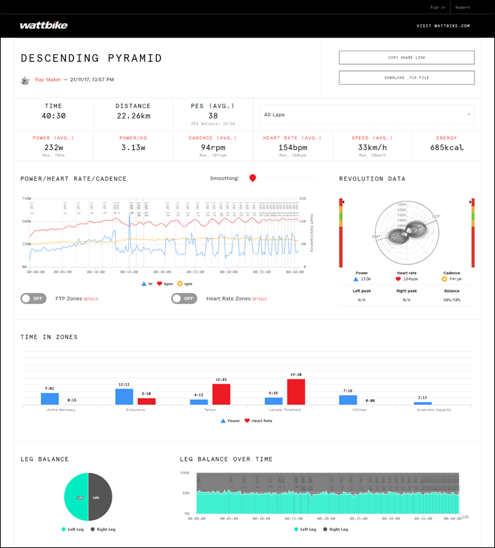 wattbike garmin connect