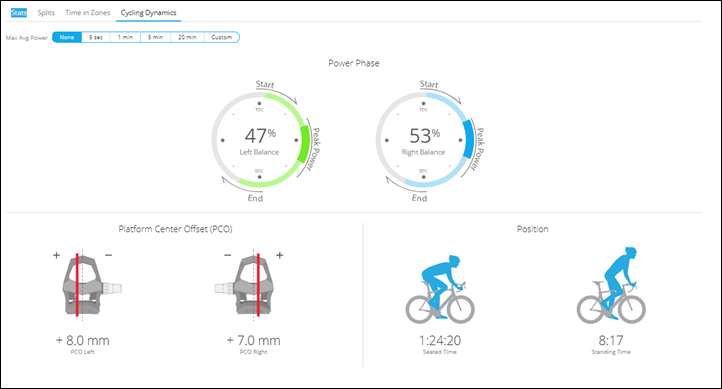 Trafik klient Traditionel Garmin Vector 3 Power Meter In-Depth Review | DC Rainmaker