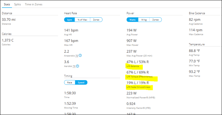 stages cycling power r g3