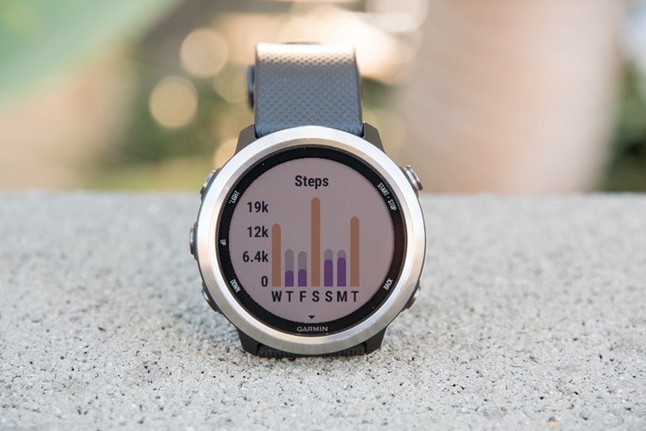 Garmin Forerunner 645 Music GPS Running Watch In-Depth Review | DC