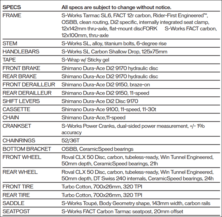 Specialized 2024 torque settings