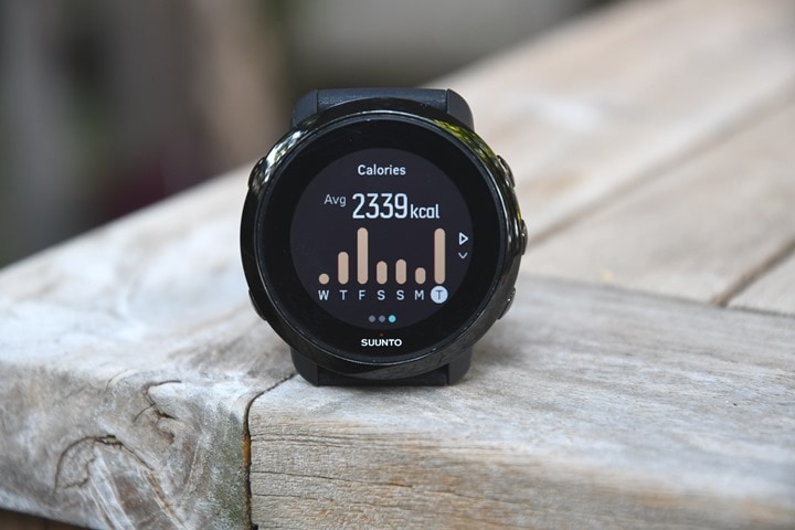 Suunto 3 Fitness In Depth Review DC Rainmaker