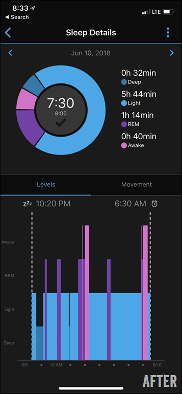 How much deep sleep should you get a night garmin Thursday Tech Tidbit Garmin Rolls Out Sleep Cycle Details Including Rem Sleep Dc Rainmaker