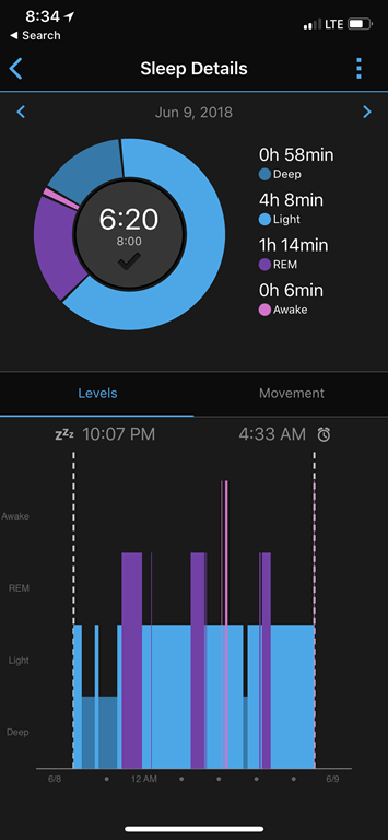 How much deep sleep should you get a night garmin Thursday Tech Tidbit Garmin Rolls Out Sleep Cycle Details Including Rem Sleep Dc Rainmaker