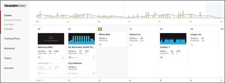 trainerroad price