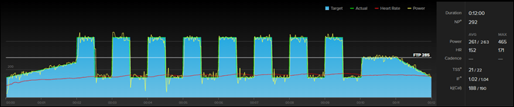 rei kickr core