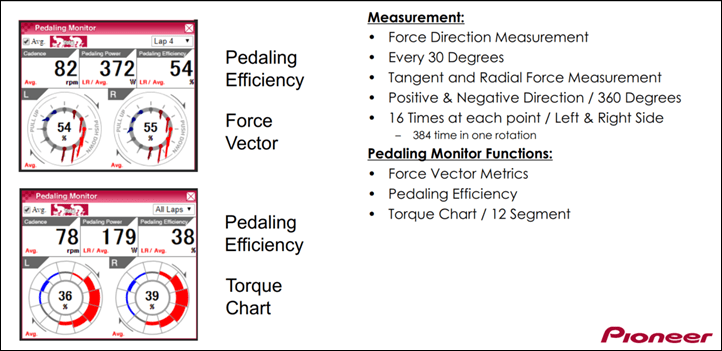 Mastering Your Metrics with Wahoo Elemnt Bolt v2 Bundle with Tickr 2 HR  Cadence Speed - Glory Cycles