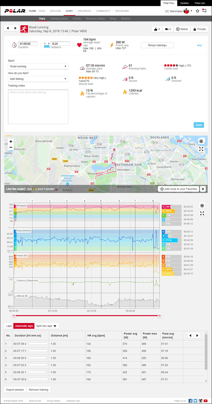 screencapture-flow-polar-training-analysis-2801906042-2018-09-12-19_55_28