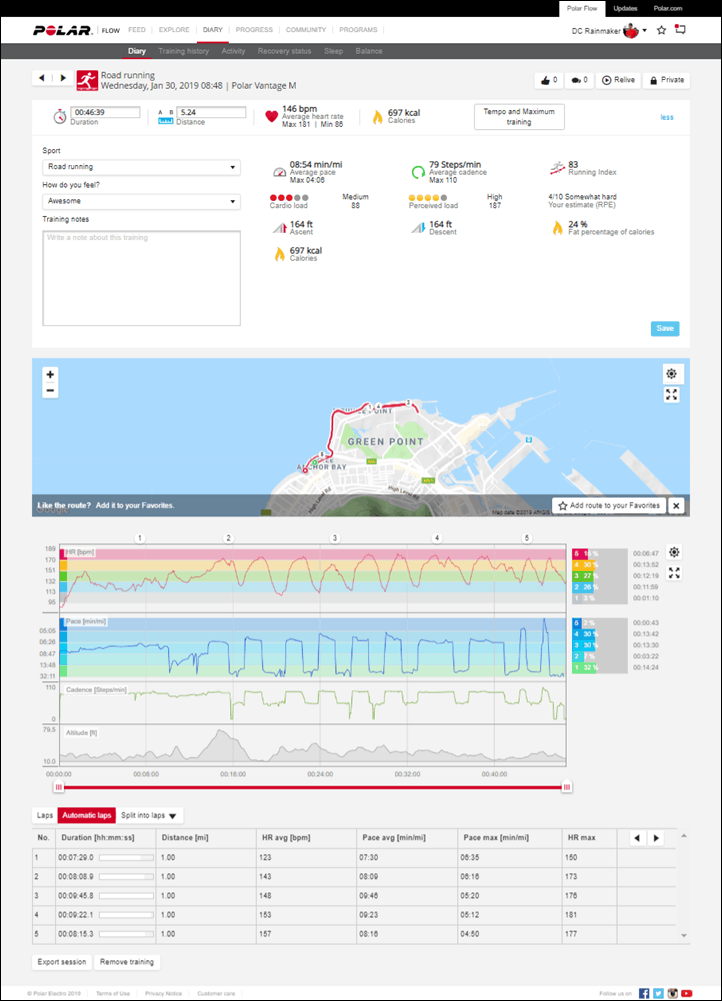 Polar-Vantage-M-Interval-Workout