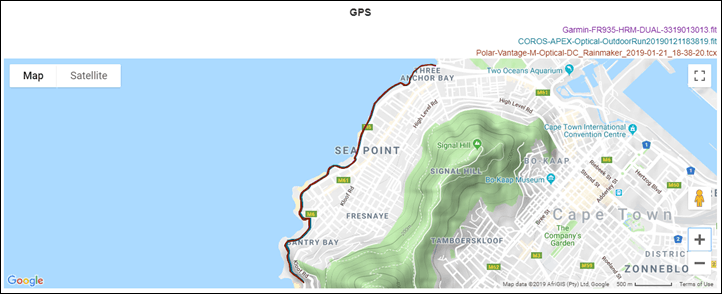 Polar Vantage M Multisport GPS Watch In Depth Review DC Rainmaker