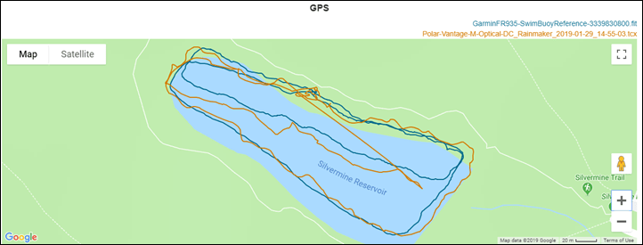 polar swim tracker