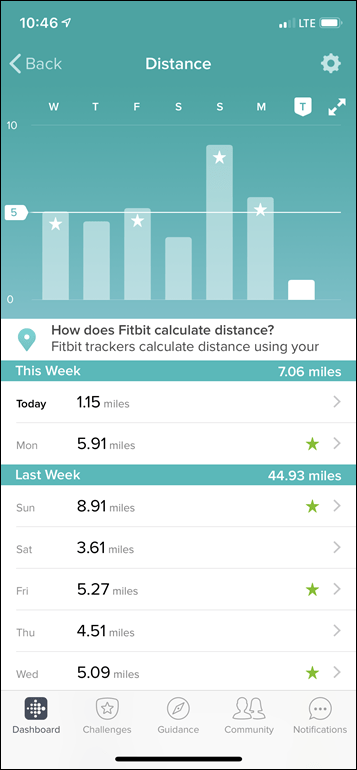 Fitbit-Inspire-App-Distance
