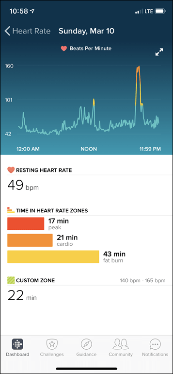 Fitbit-Inspire-Daily-HR