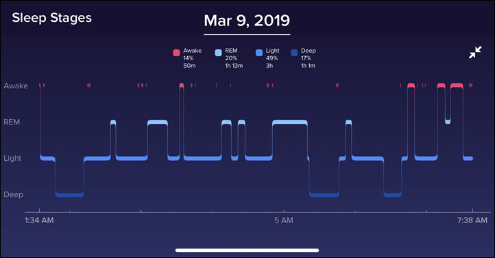 fitbit app inspire hr