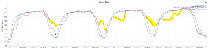 fitbit inspire hr running pace