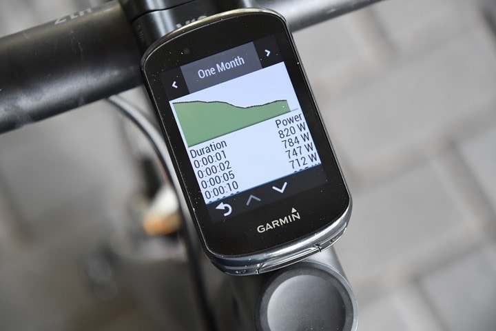 wiggle garmin 820