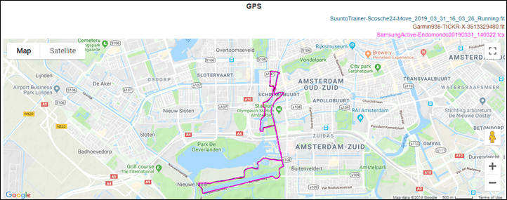 Galaxy watch active discount map my run