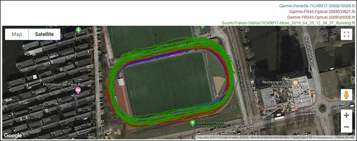 forerunner 45 gps accuracy