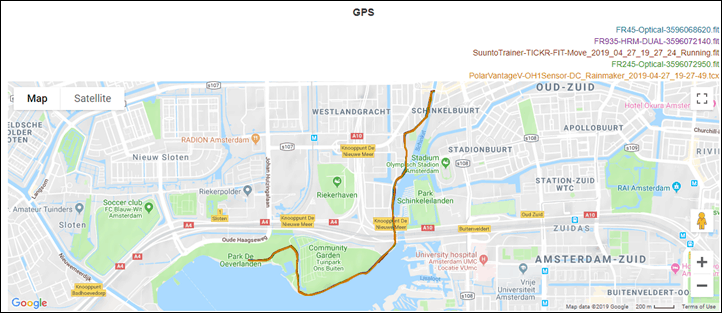 Forerunner 245 cheap gps accuracy