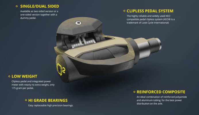 IQ2 Power Meter Changes Direction Backers Now Getting Pedals DC