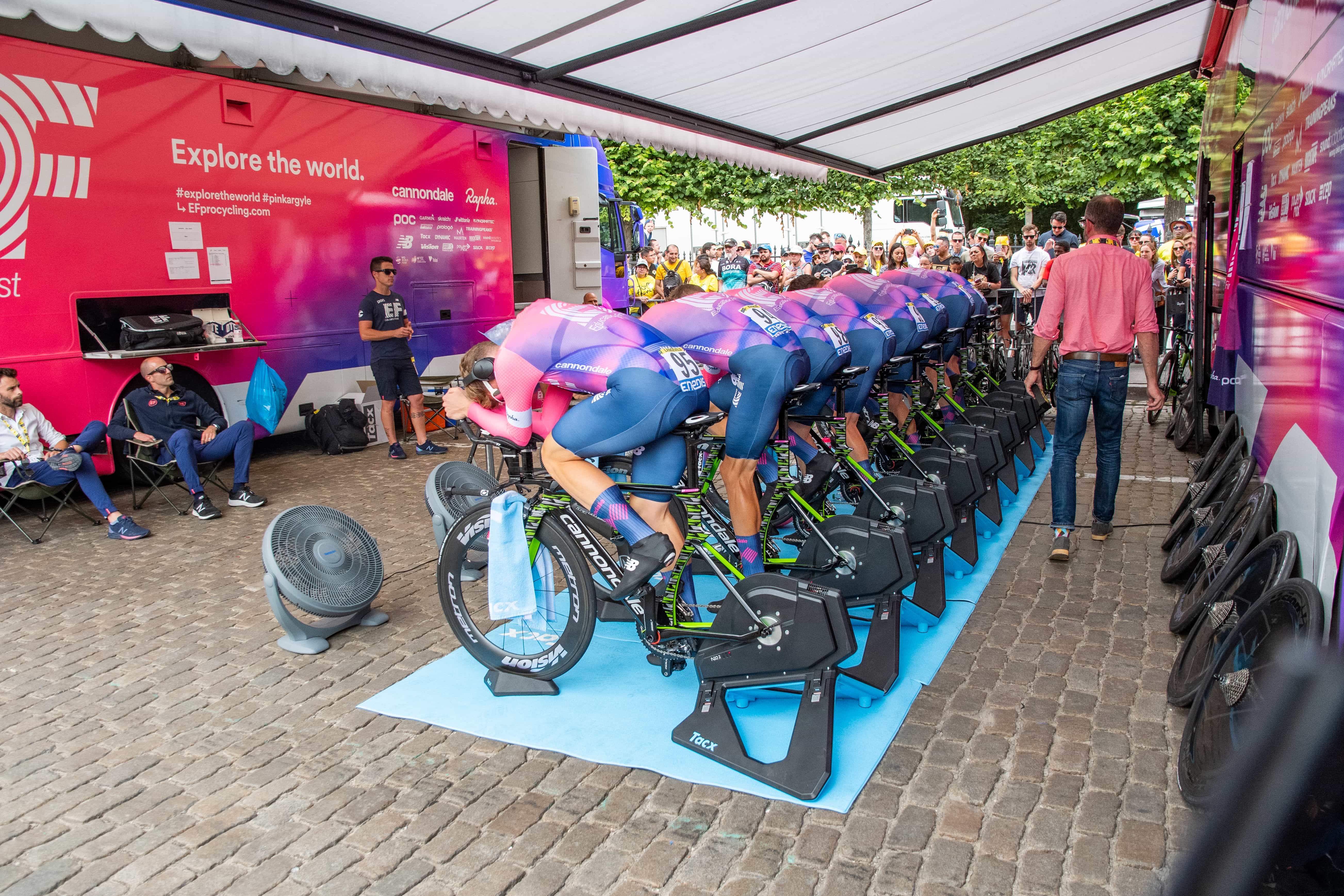 Percentage Slapen verbanning Tour de France 2019: The Trainers & Power Meters | DC Rainmaker