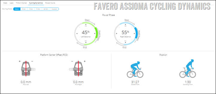 favero assioma garmin edge 520