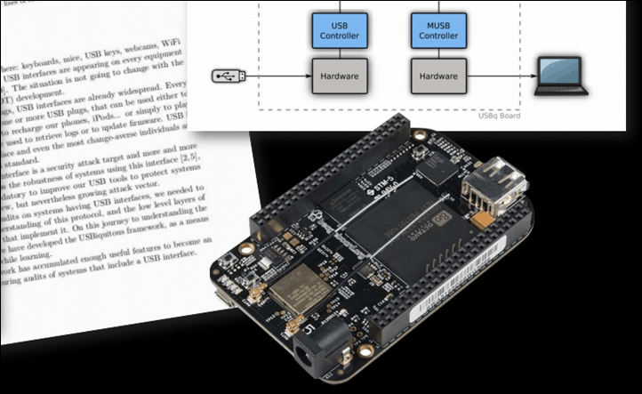 STM32 Microcontroller - Crash Course - IIES