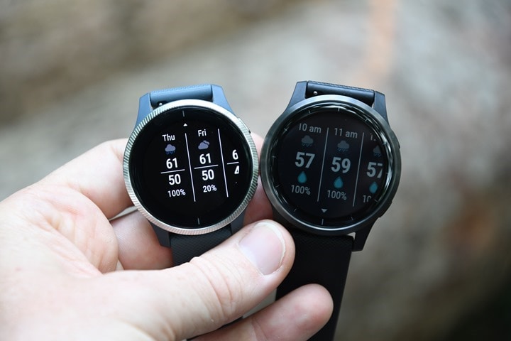 ᐳᐳᐳ Garmin Vivoactive 4 and 4s