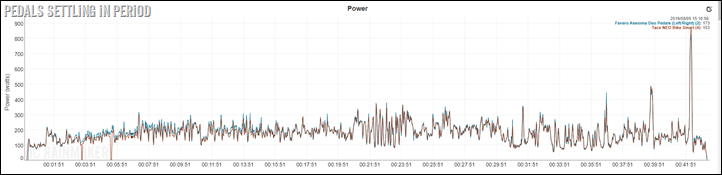 Kreitler Wattage Chart