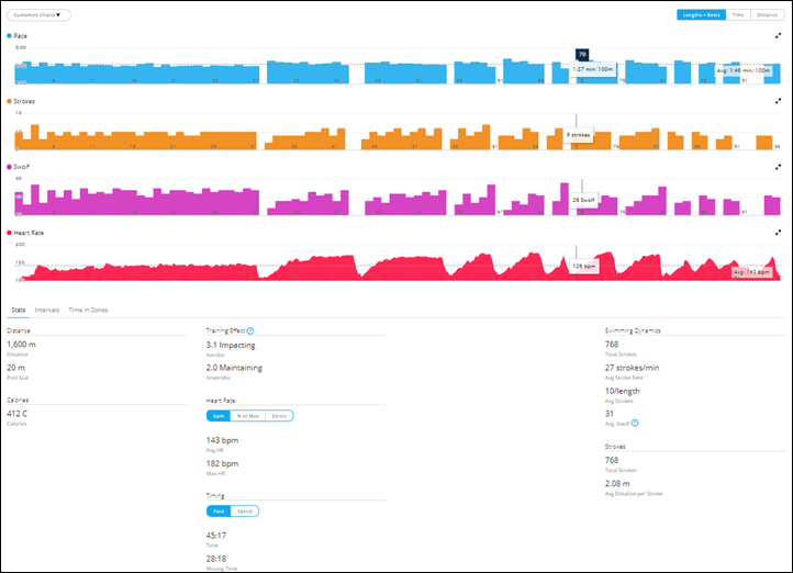 Garmin shop connect swim