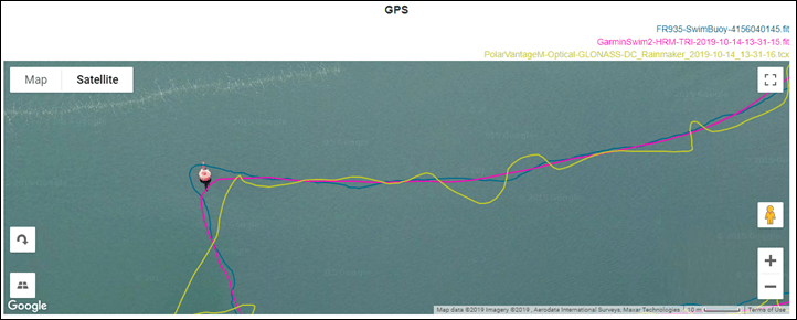 Garmin swim 2 online gps accuracy