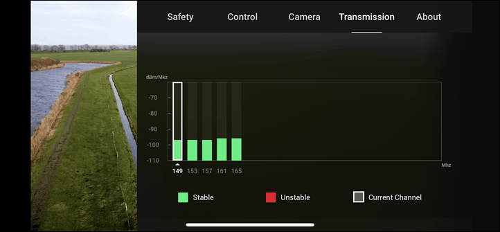 dji mini 2 transmission range