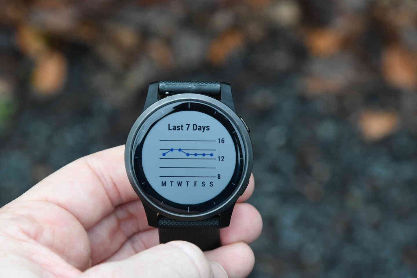 garmin 935 vs vivoactive 4