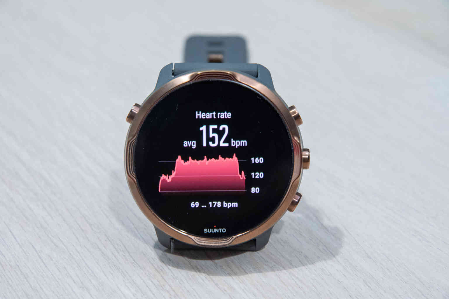 suunto os