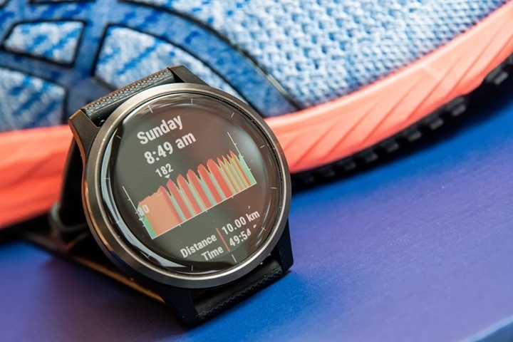 Garmin Vivoactive 4 Smartwatch In Depth Review DC Rainmaker