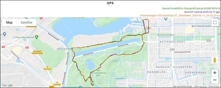 Suunto 7 Wear OS GPS Watch In Depth Review DC Rainmaker